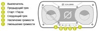 Колонки Goal Zero Rock Out 2 Portable Speaker