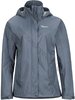 Куртка Marmot Precip женская