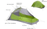 Nemo Hornet™ Ultralight 2p