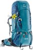 Рюкзак туристичний Deuter Aircontact 60+10 SL жіночий 3320419 2238 Leaf forest