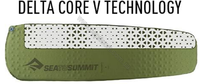 Килимок самонадувний Sea To Summit Camp Self-Inflating Sleeping Mat Rectangular Wide