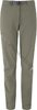 Штаны трекинговые Mountain Equipment Comici Women's Pant женские Ombre Blue M (INT)