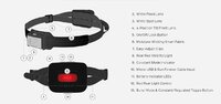 Ліхтар налобний BioLite Headlamp  750