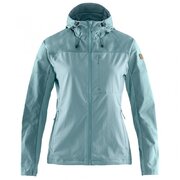Куртка ветровка Fjallraven жіноча Abisko Midsummer Jacket W