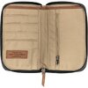 Кошелек Fjallraven Passport Wallet
