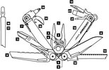 Мультитул Leatherman Surge Black, синтет. чохол