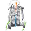 Рюкзак туристичний Deuter Guide 45+ 3361317